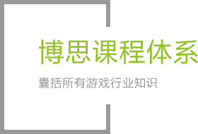 球速体育課程體系